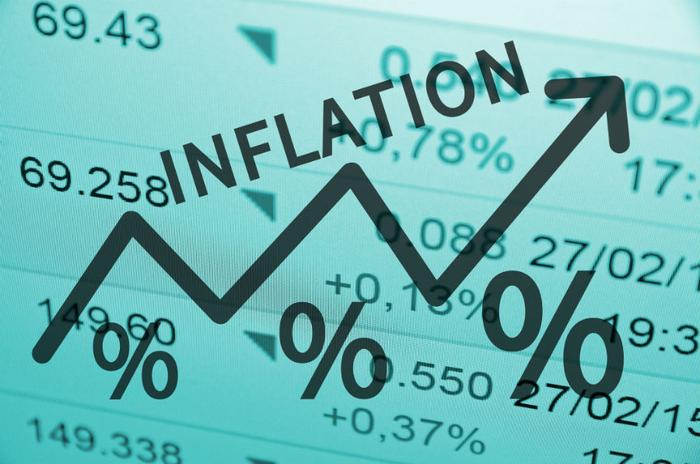 on-my-radar-what-inflation-means-for-you-cmg